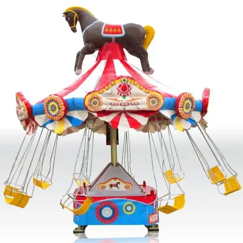 VIV mechanical attractions category